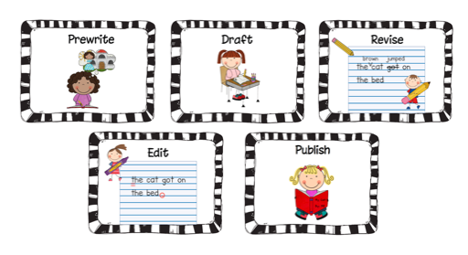 1st grade writing resources